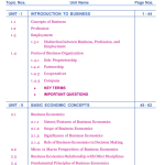 Basics Of Business Economics E-Book